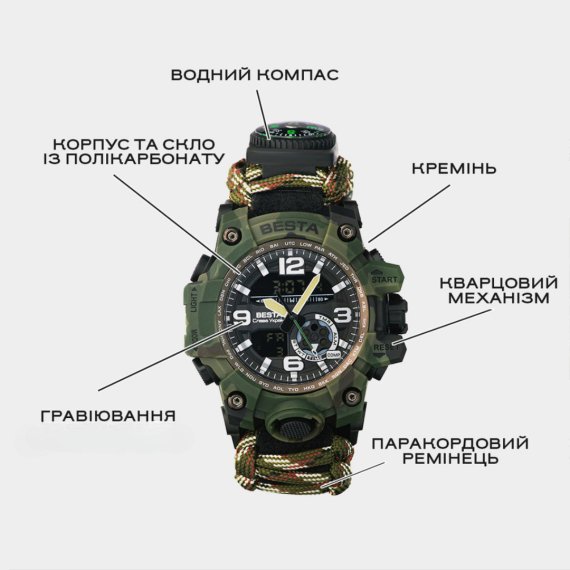 водостійкий тактичний годинник Besta Military з компасом - Зображення 7
