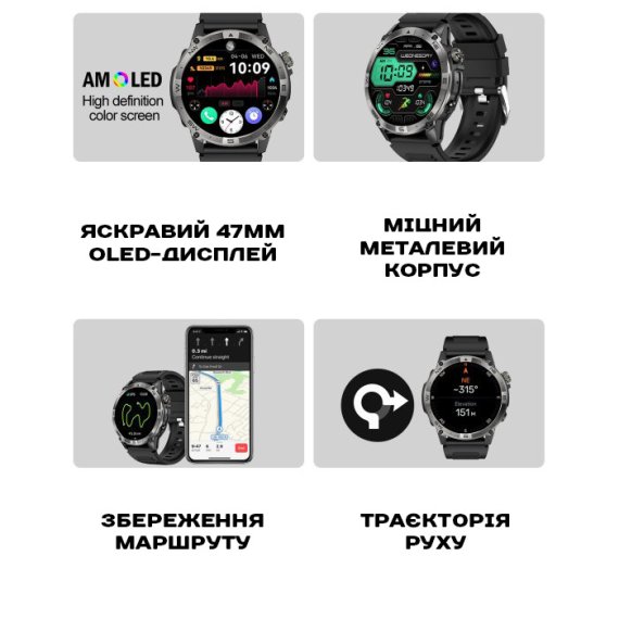 Розумний смарт годинник North Edge GPS Smart Titan з компасом - Зображення 3