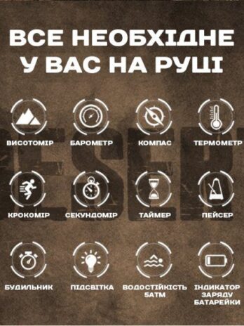 водостійкий тактичний годинник North Edge Desert 5BAR з компасом